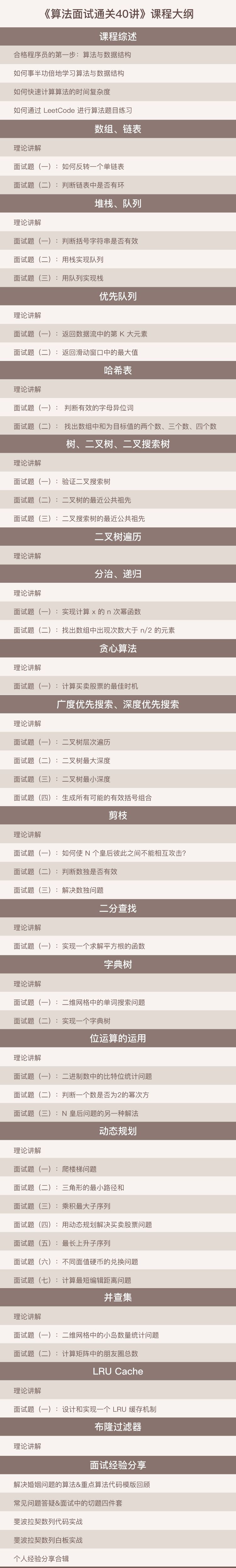 【极客时间】算法面试通关40讲